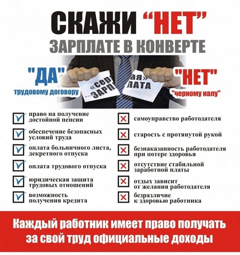Финансовая грамотность
